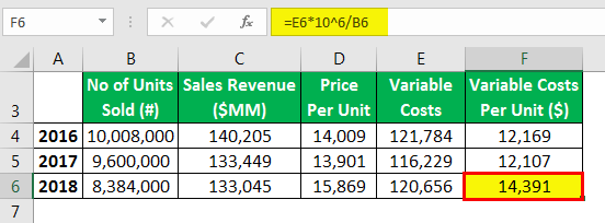 example 2.2
