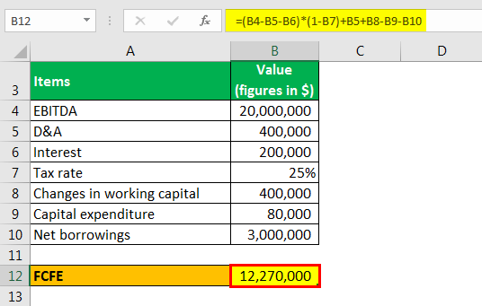 free cash flow from EBITDA example 1.1