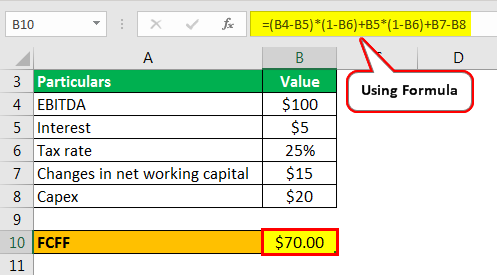 example 3.2