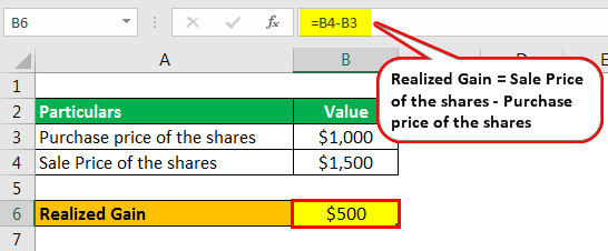 realized gain example 1.1
