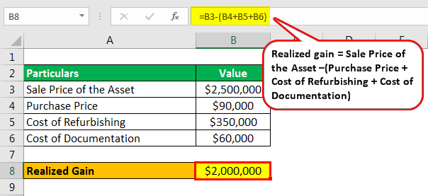 Example 2.1