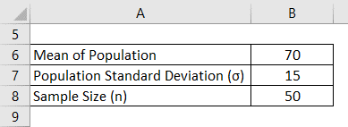 Central Limit Theorem example 1