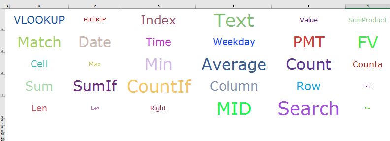 word cloud example 1.9