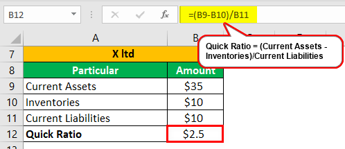 Accounting Liability Example 1-1