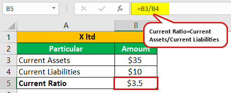 Accounting Liability Example 1