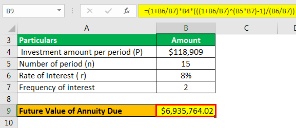 Example 3.3