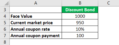 Current Yield of Bond Example 2.1