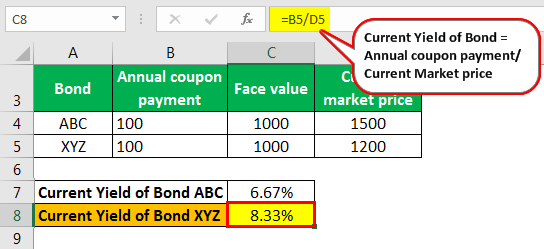 Example 3.3