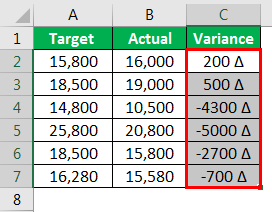 Delta Example 6-2