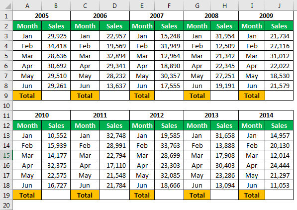 Excel Hacks Example 1