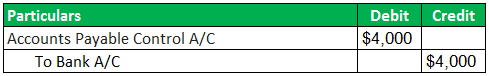 Expense Accounting Example 2-3