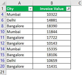 How to Filter in Excel Example 1.14