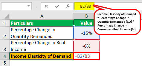 Example 1.1