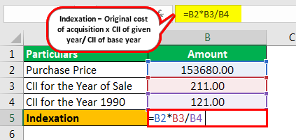 Example 2.1png