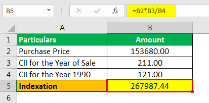 Indexation Formula Example 2.2png