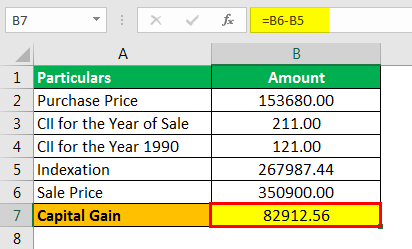 Indexation Formula Example 2.3png