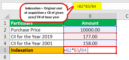 Example 3.1png
