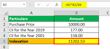 Indexation Formula Example 3.2png
