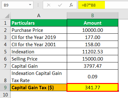 Indexation Formula Example 3.4png