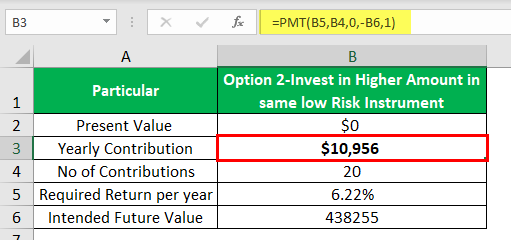 Inflation Risk Example 1-3