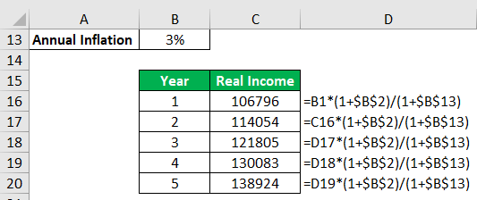 Example 2-1