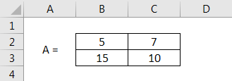 Inverse Matrix Example 1.2