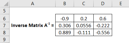 Example 2.6