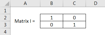 Example 3.1