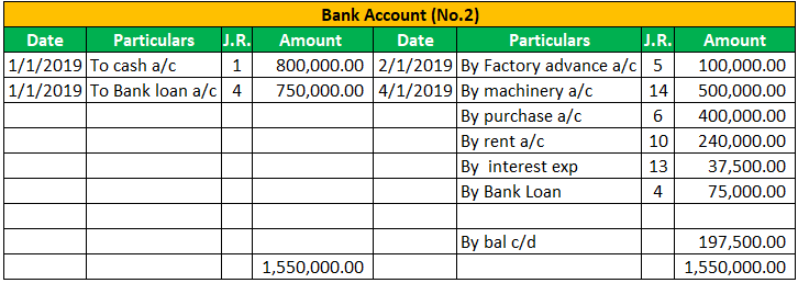 Ledger Account Example 2-3