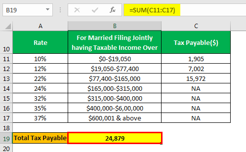 Marginal Tax Rate Formula Example 2.1png