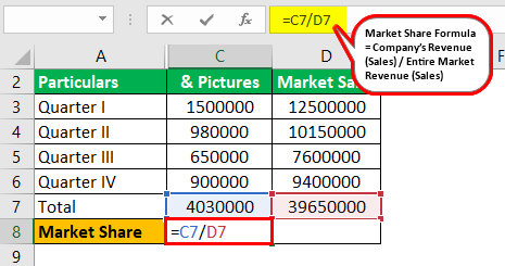 Example 2.4.0
