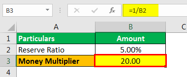 Example 2.1png