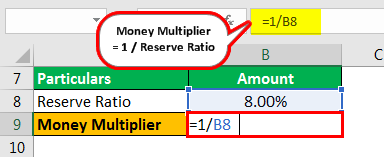 Example 3.2png