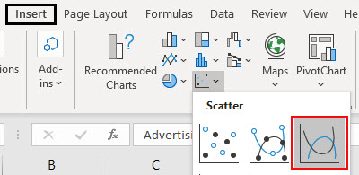 Plots Excel Example 3-2
