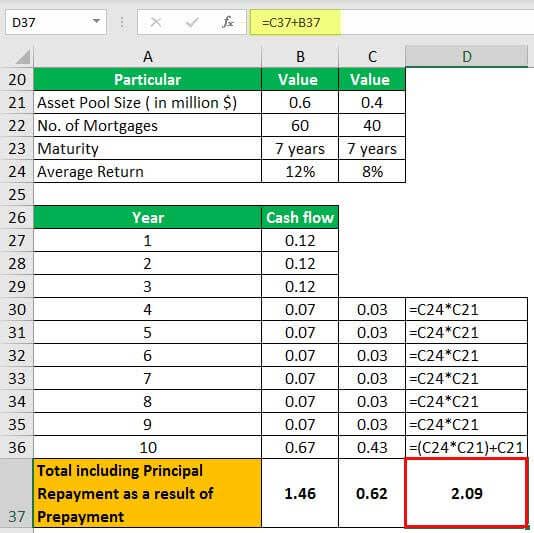Example 1-3