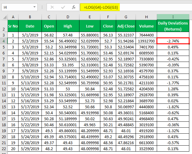 Example 2.3