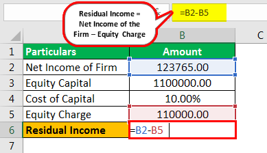 Residual Income Example 1.2png
