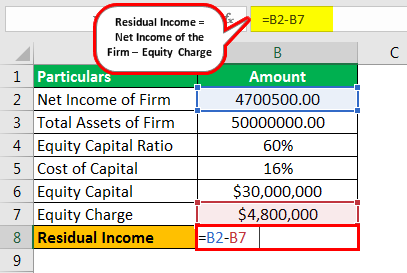 Residual Income Example 4.3png