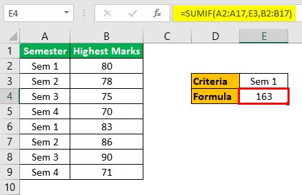 SUMIF Not Blank - Intro - Output.jpg