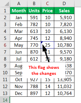 Share workbook Example 2-10