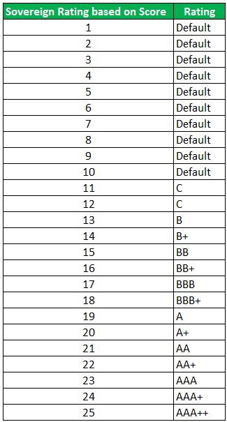 Example 1-8