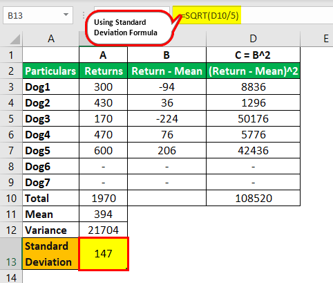 Example 2.1