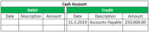 Cash Account
