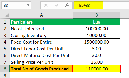 Total Variable Cost Formula Example 2.1png