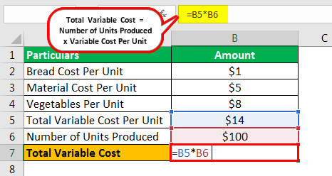 Example 3.1png