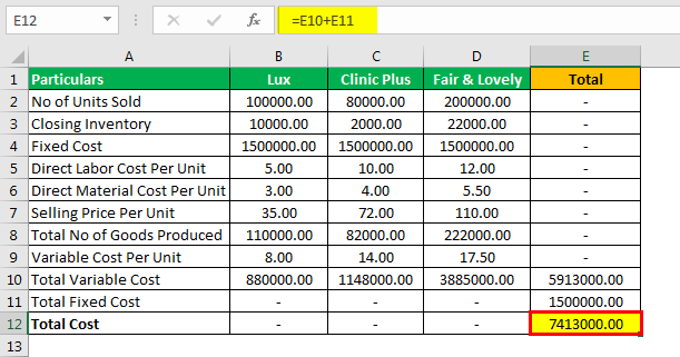 Total Variable Cost Formula Example 4.1png