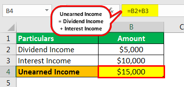 Unearned Income Example 1