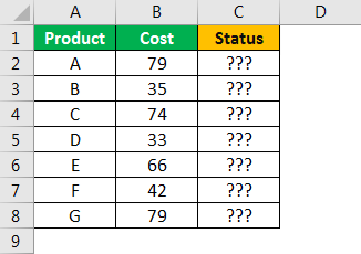 VBA If Else Example 2.1
