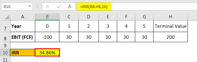 example 2.3png