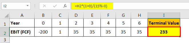 Vertical merger example 2